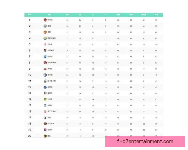 欧冠淘汰赛五大看点深度解析争冠格局迎来全新变化豪门暗流涌动 欧冠淘汰赛五大看点深度解析争冠格局迎来全新变化豪门暗流涌动